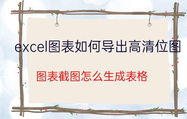 excel图表如何导出高清位图 图表截图怎么生成表格？